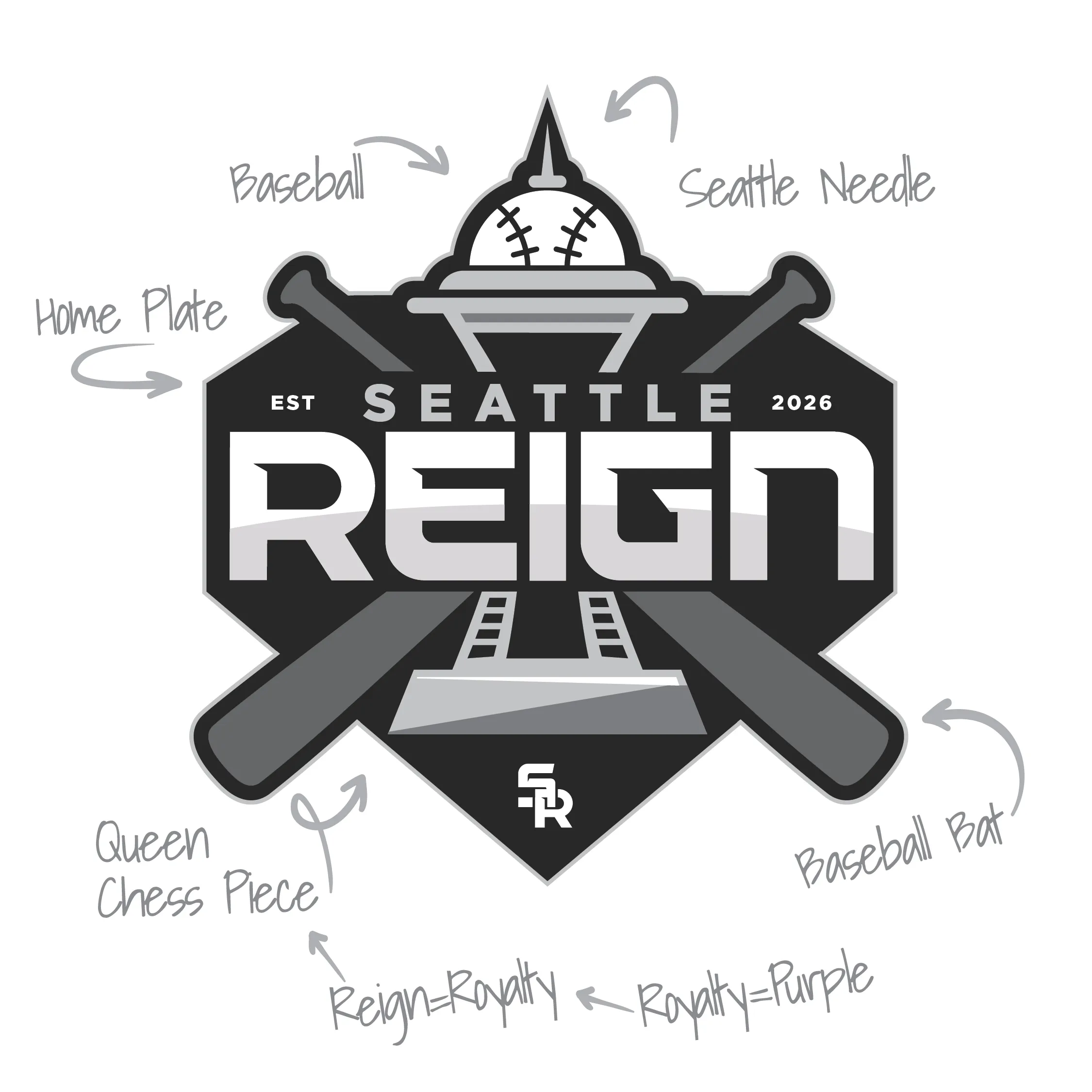 SR-Logo-Before